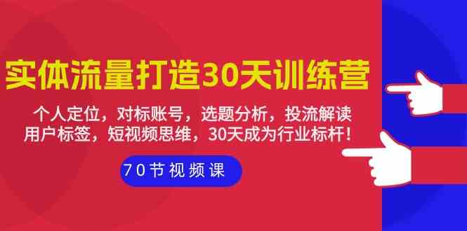（9782期）实体-流量打造-30天训练营：个人定位，对标账号，选题分析，投流解读-70节-读读学社